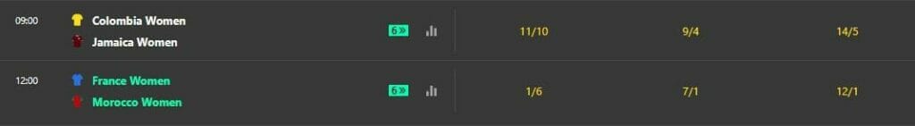 Screenshot of the odds of 2 matches from the Women's World Cup - Colombia Women vs Jamaica Women, and France Women vs Morocco Women.