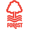 Nottingham Forest Logo